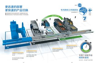 瑞固科技 機(jī)器視覺(jué)專家,為機(jī)械自動(dòng)化設(shè)備裝上眼睛